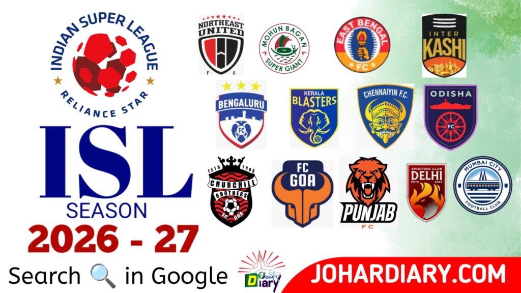 ইন্ডিয়ান সুপার লিগ (ISL) সেশন ২০২৬-২৭ এর একটি প্রমোশনাল গ্রাফিক্স। বাঁদিকে বড় করে ISL লোগো এবং "ISL SEASON 2026 - 27" লেখা রয়েছে। ডানদিকে ভারতের বিভিন্ন ফুটবল ক্লাবের লোগো সাজানো আছে—নর্থইস্ট ইউনাইটেড এফসি, মোহনবাগান সুপার জায়ান্ট, ইস্টবেঙ্গল এফসি, ইন্টার কাশী, বেঙ্গালুরু এফসি, কেরালা ব্লাস্টার্স, চেন্নাইয়িন এফসি, ওড়িশা এফসি, চার্চিল ব্রাদার্স, এফসি গোয়া, পাঞ্জাব এফসি, স্পোর্টিং ক্লাব দিল্লি এবং মুম্বাই সিটি এফসি। নিচে "Search in Google JOHARDIARY.COM" লেখা এবং জোহর ডায়েরির লোগো দেখা যাচ্ছে।